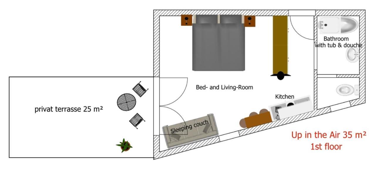 Room 4 & 5 Apartments ซาลซ์บูร์ก ภายนอก รูปภาพ